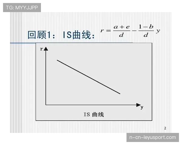顶级宏观经济学家的预测：他是如何通过周期模型推演趋势的